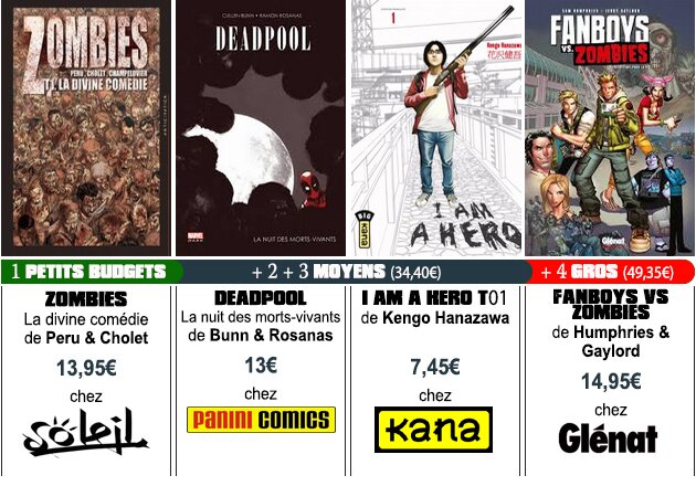 selection zombie noel 2014 BD