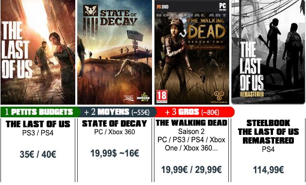 selection zombie noel 2014 jeux video