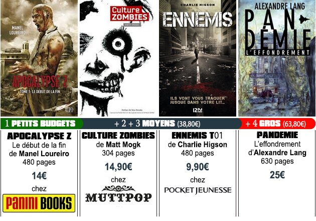 selection zombie noel 2014 livres