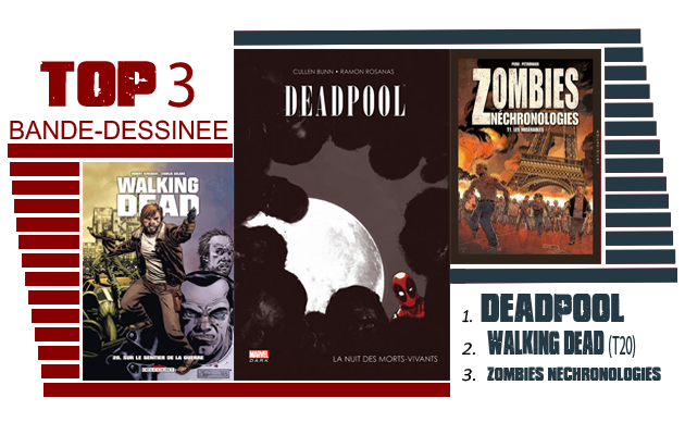 TOP3_BD_2014