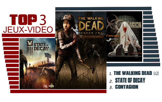 TOP3_JEUXVIDEO_2014